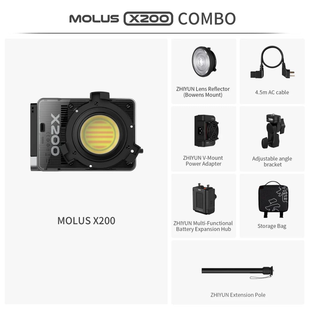 Zhiyun MOLUS X200 Combo COB LED 攝影燈套裝