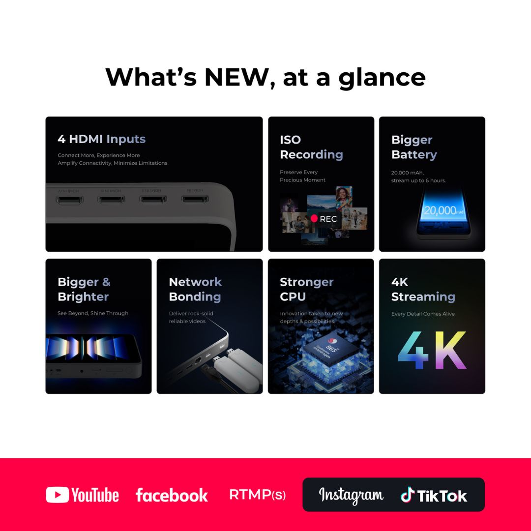 YoloLiv Yolobox Ultra 便攜式直播器 YoloLiv