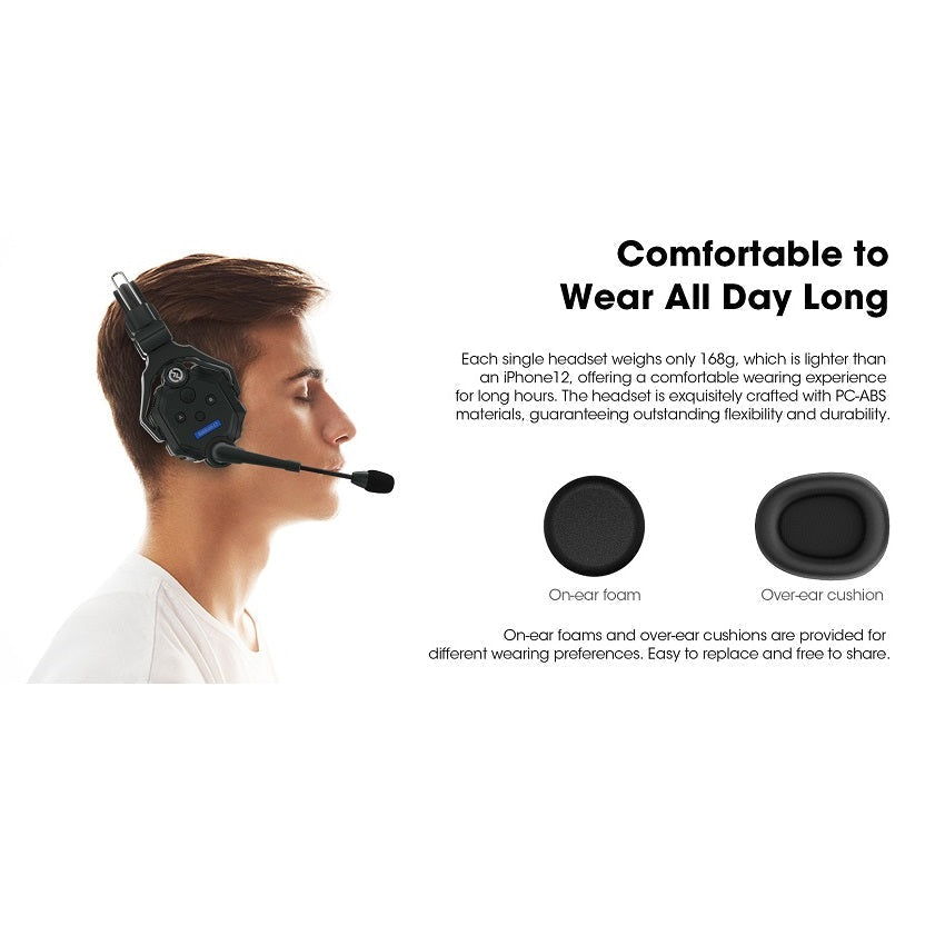 Hollyland Solidcom C1-4S Full Duplex Wireless Intercom System 全雙工無線對講系統 Hollyland