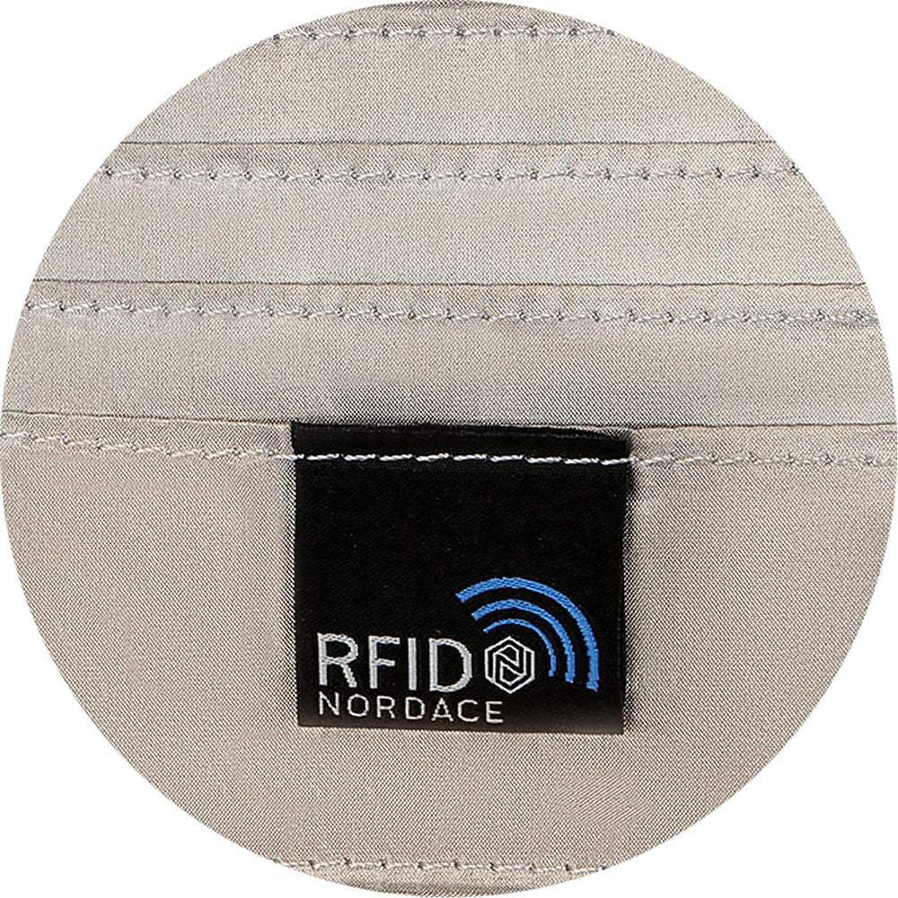 Nordace Comino Crossbody Bag 防潑水斜挎包 Nordace