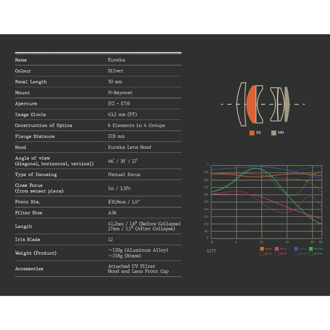 Thypoch Eureka 50mm f/2 Lens Thypoch 恆藝網上商城