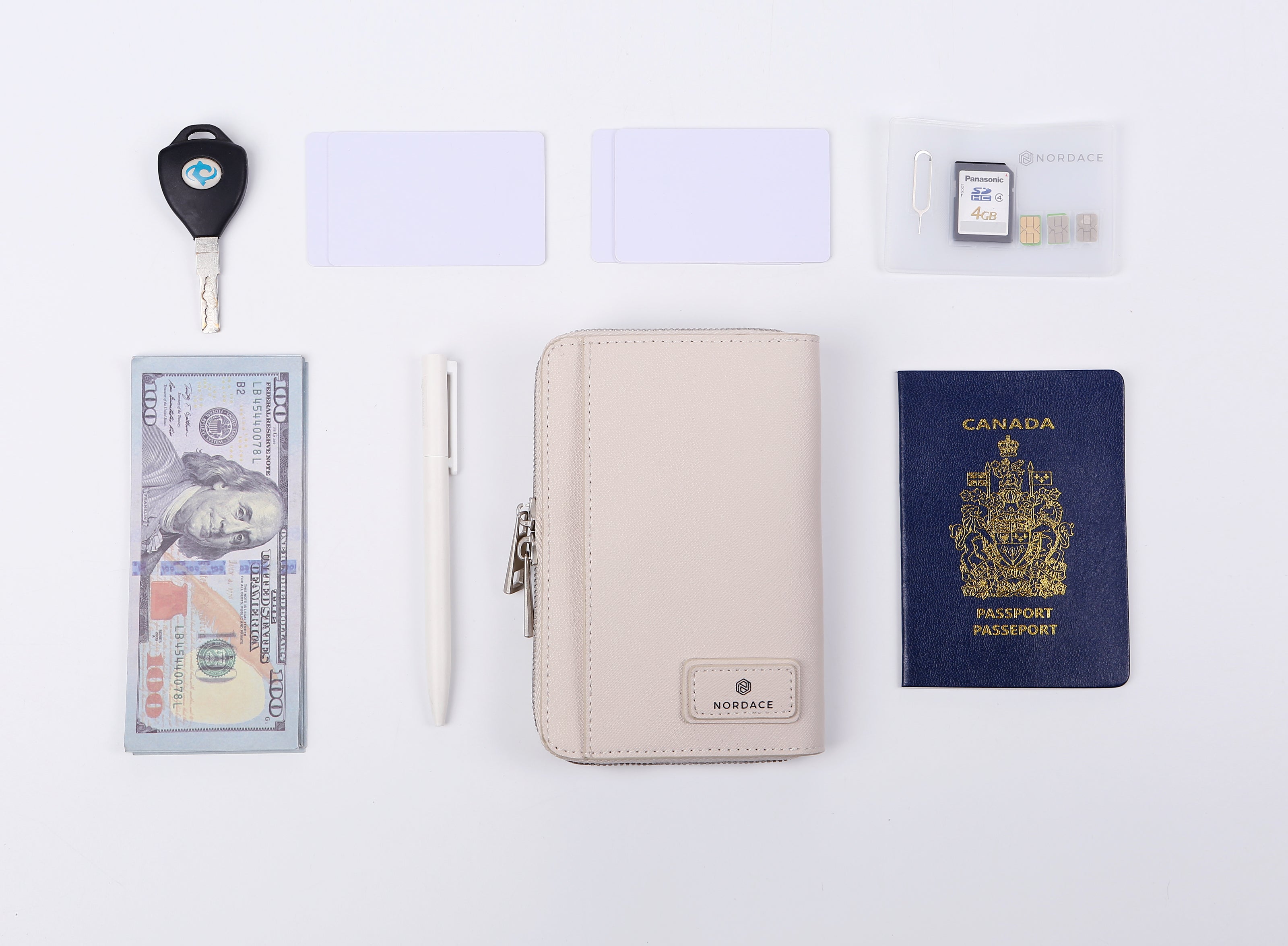 Nordace Siena II Passport Holder 護照收納包 Nordace