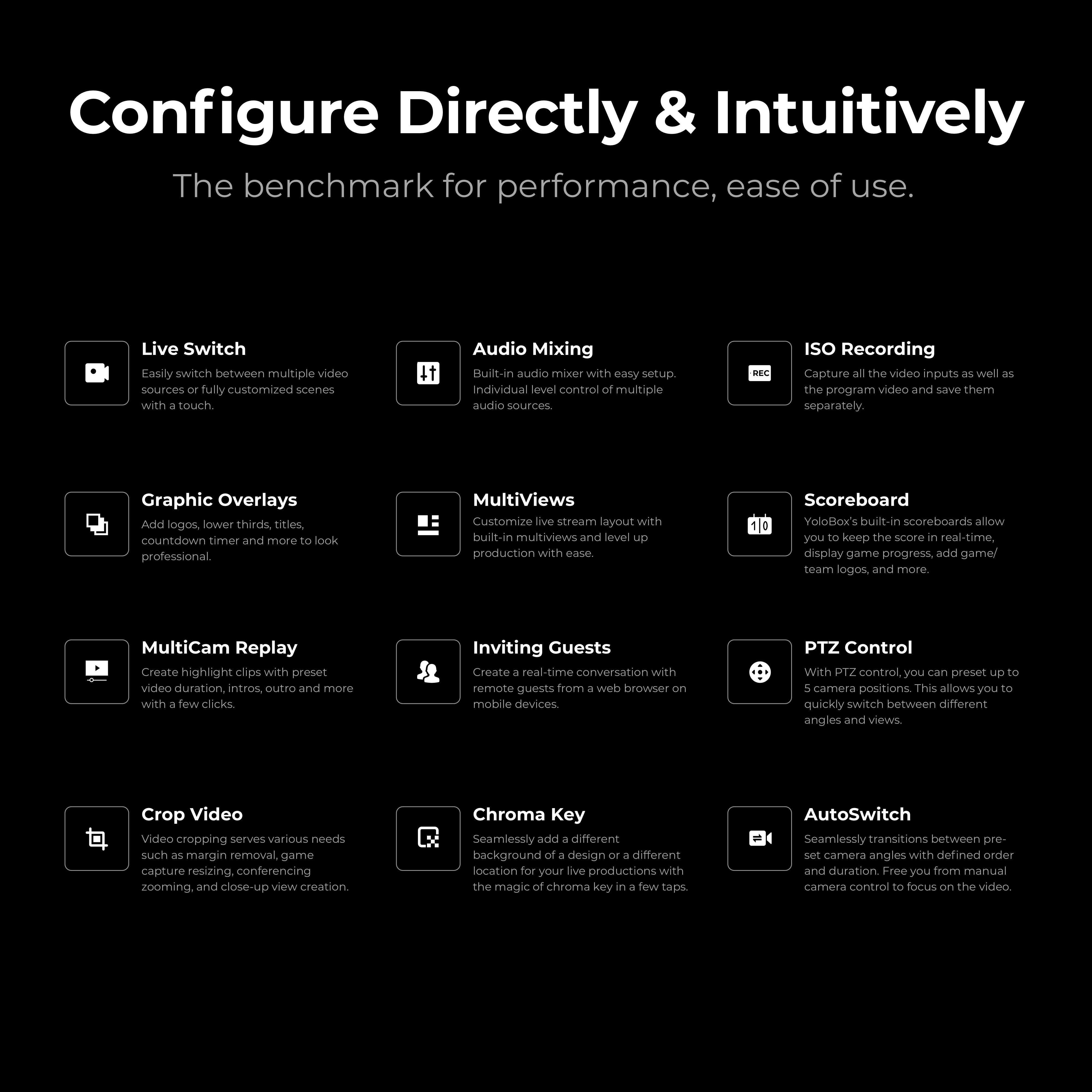 YoloLiv Yolobox Extreme 便攜式直播器 YoloLiv 恆藝網上商城