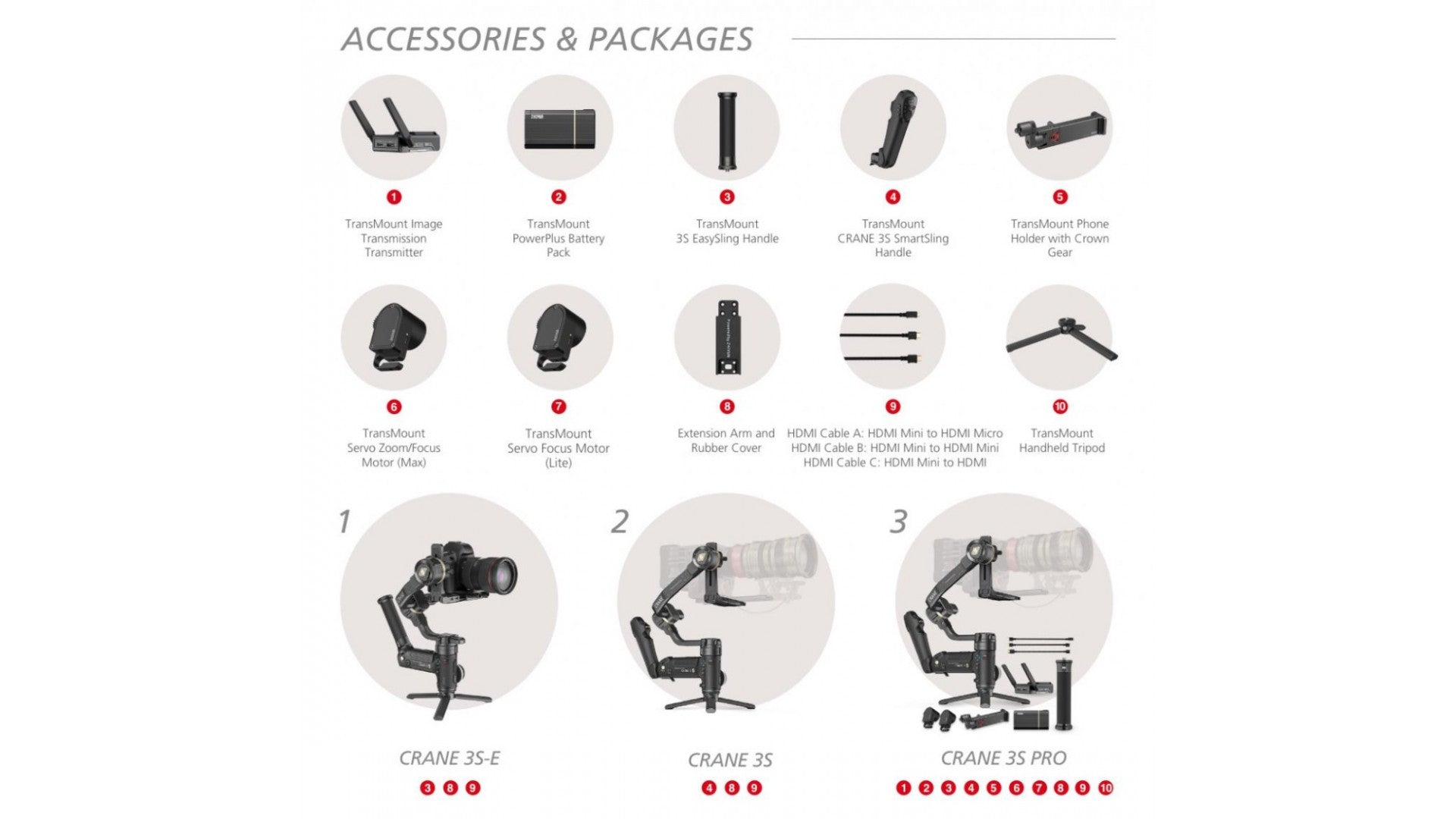 Zhiyun Crane 3S 專業相機三軸穩定器套裝 Zhiyun