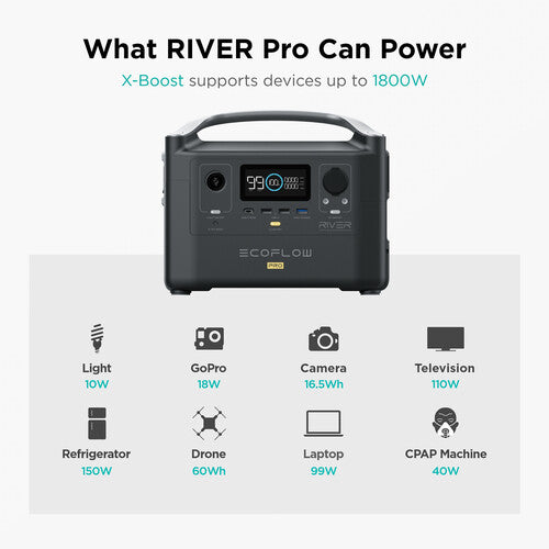EcoFlow RIVER Pro 大容量流動電源補充電池 EcoFlow