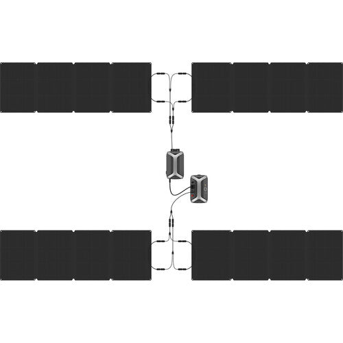 EcoFlow RIVER Pro Bundle 大容量流動電源 EcoFlow