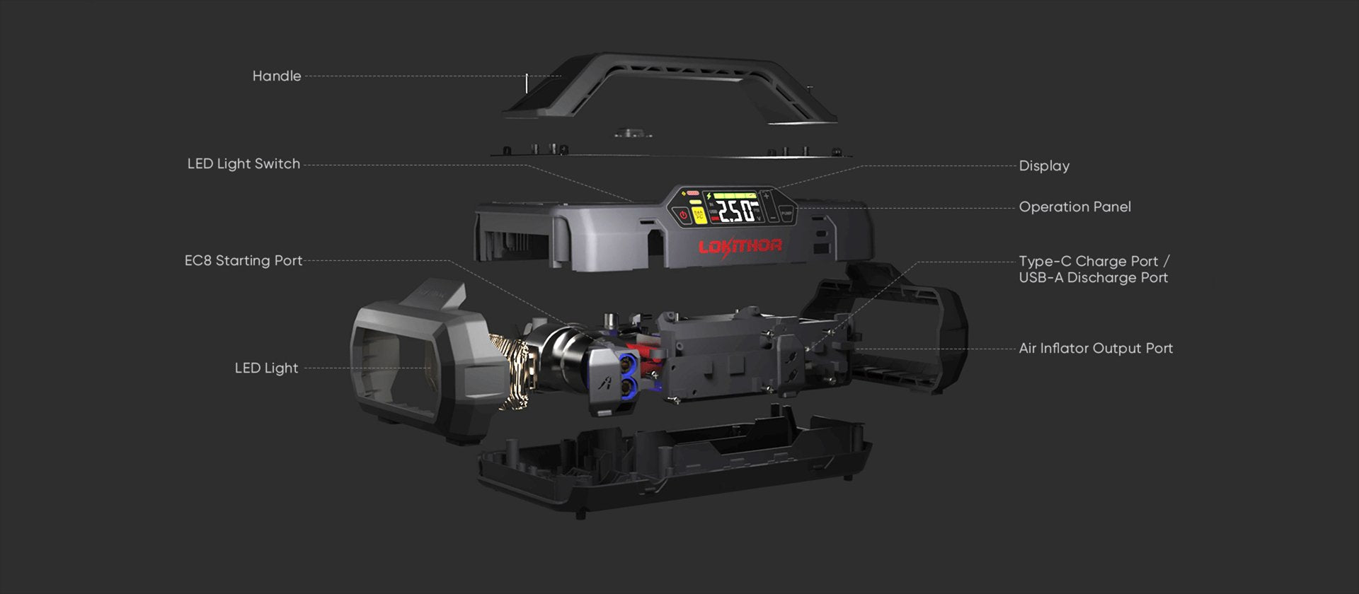 Lokithor JA301 氣泵點火器二合一 (車用緊急電源 2000Amp 20000mAh 12V) Lokithor