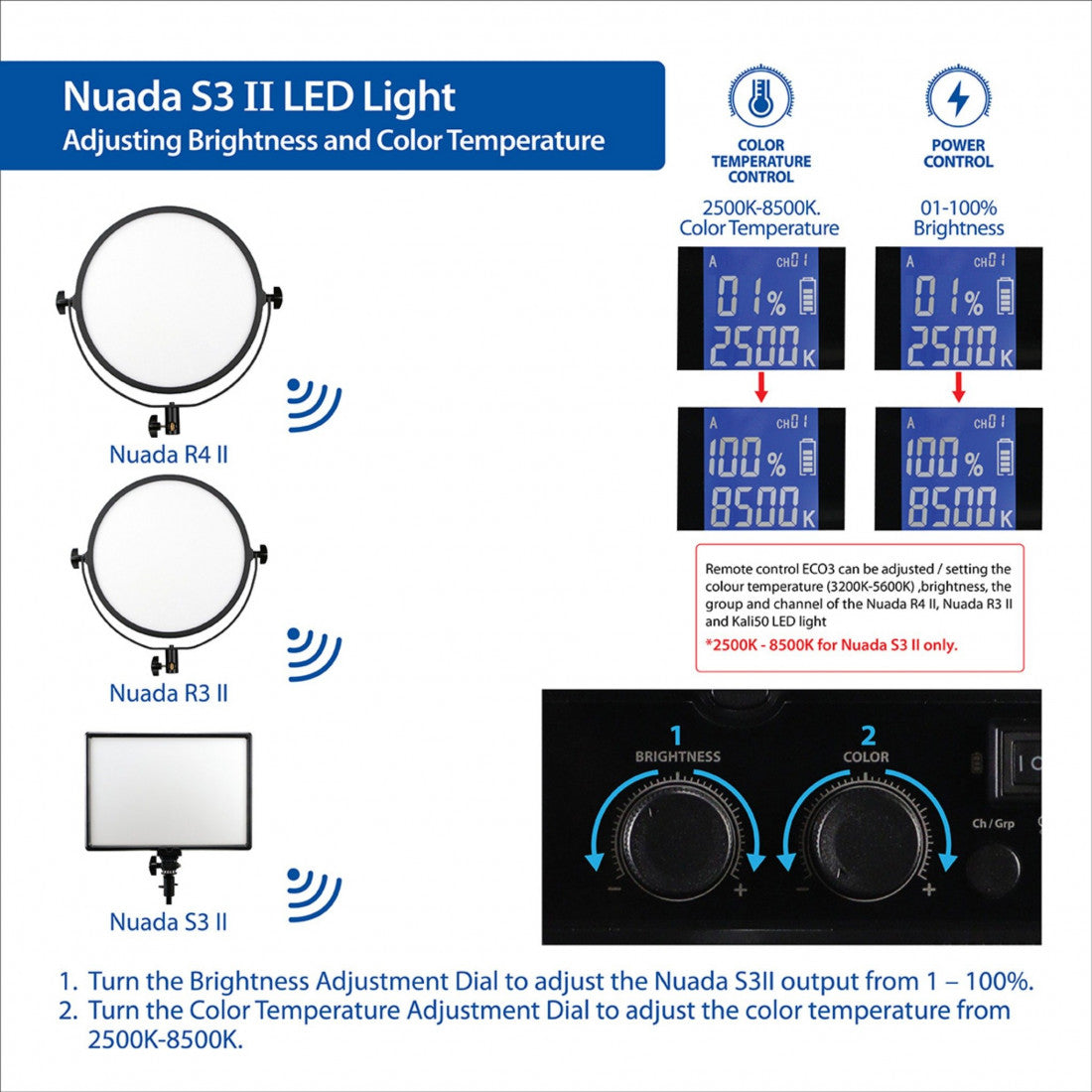 Phottix Nuada S3A LED Video Twin Kit Light LED攝影燈雙燈套裝 Phottix 恆藝網上商城