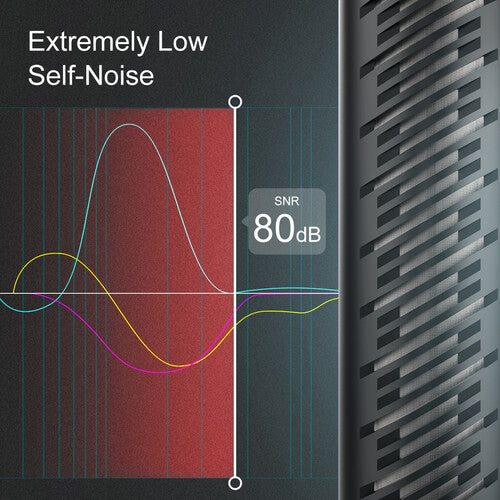 SYNCO Mic-D2 槍型麥克風 SYNCO
