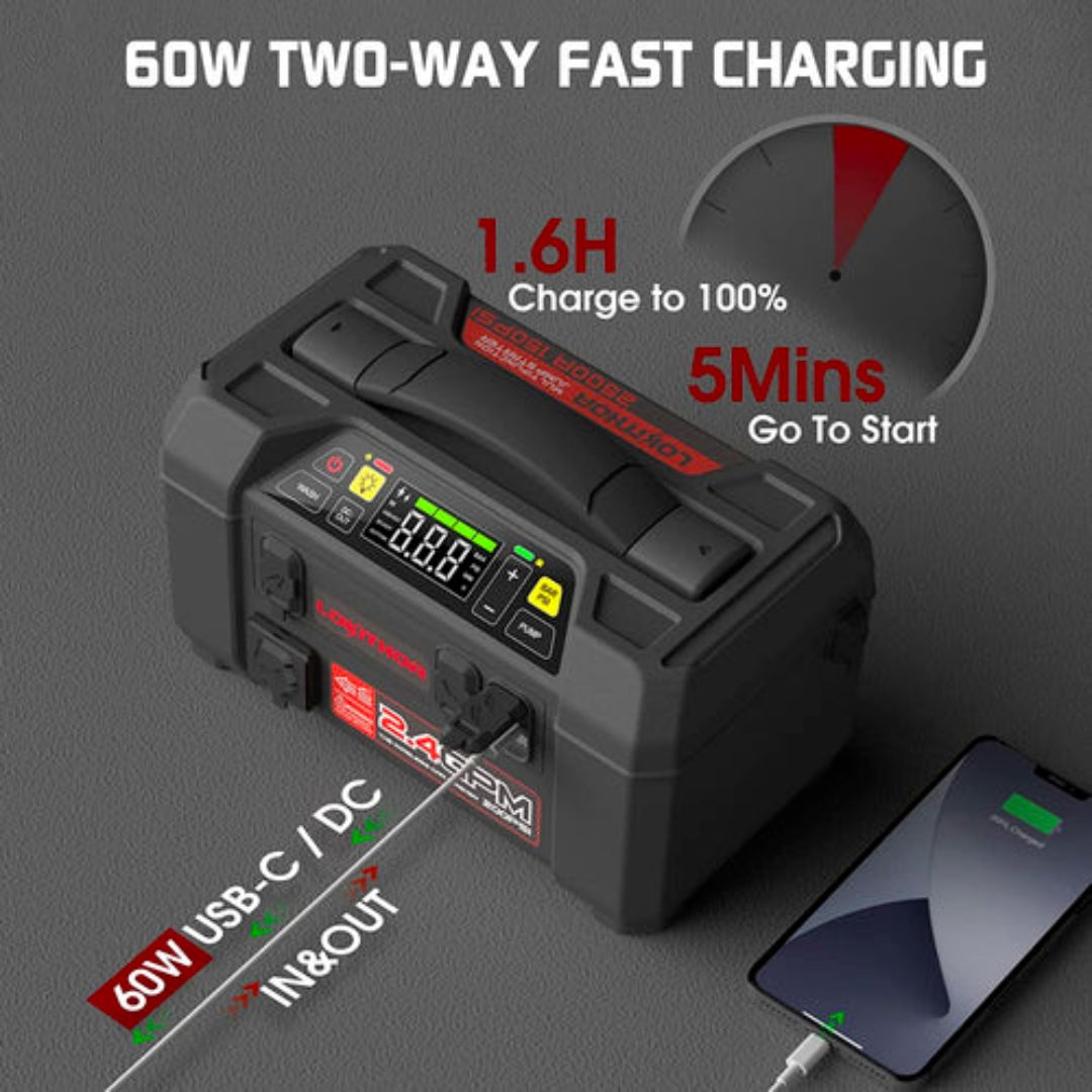 Lokithor AW401 氣泵點火器五合一 (車用緊急電源 74Wh) Lokithor