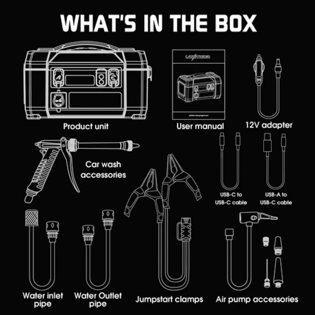 Lokithor AW401 氣泵點火器五合一 (車用緊急電源 74Wh) Lokithor