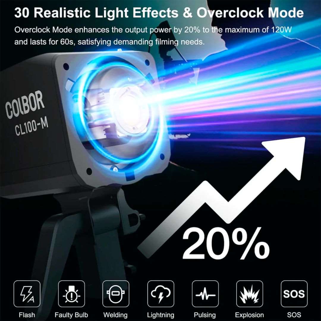Colbor CL100M LED Light 攝影燈 Colbor