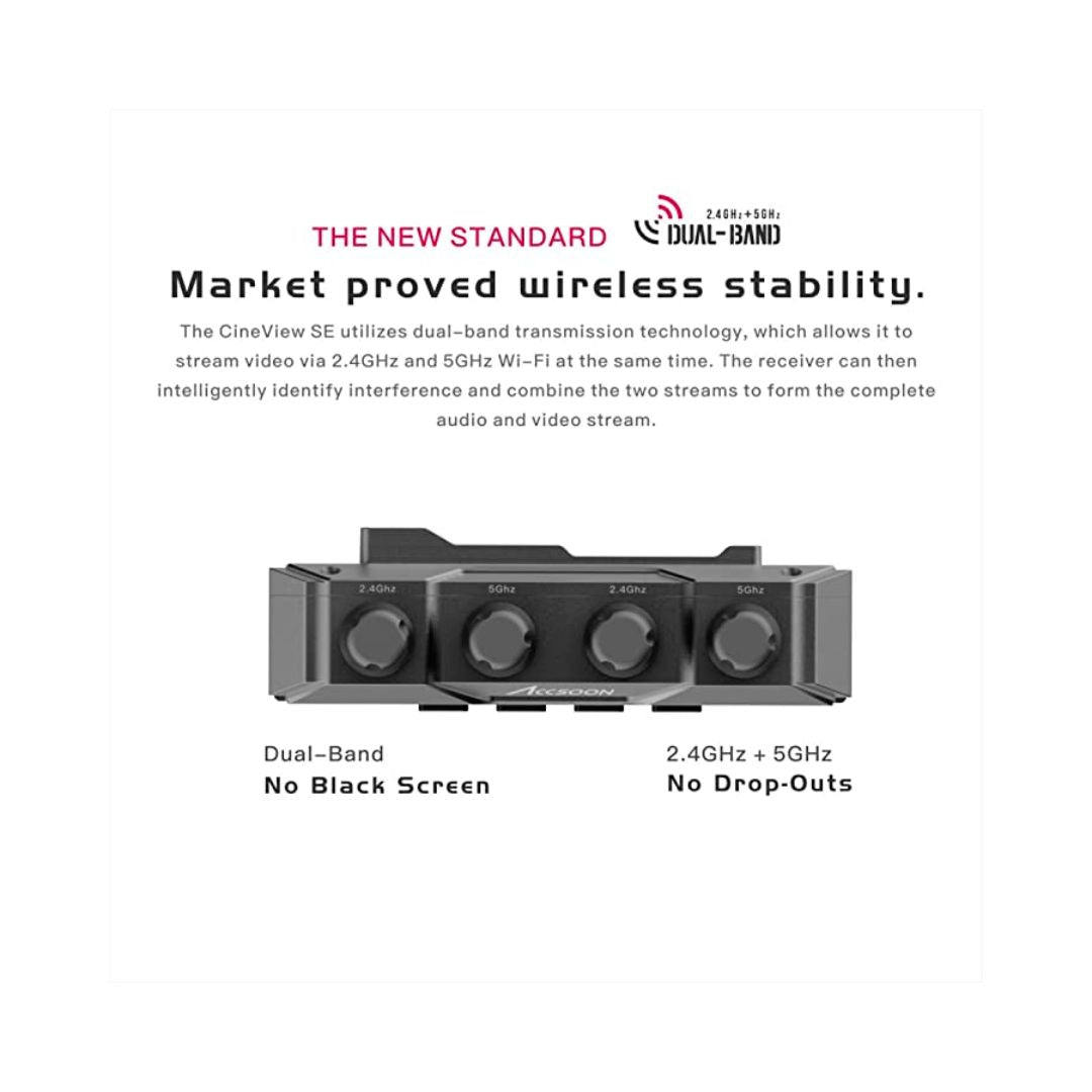 Accsoon Cineview SE HDMI/SDI無線圖傳 Accsoon