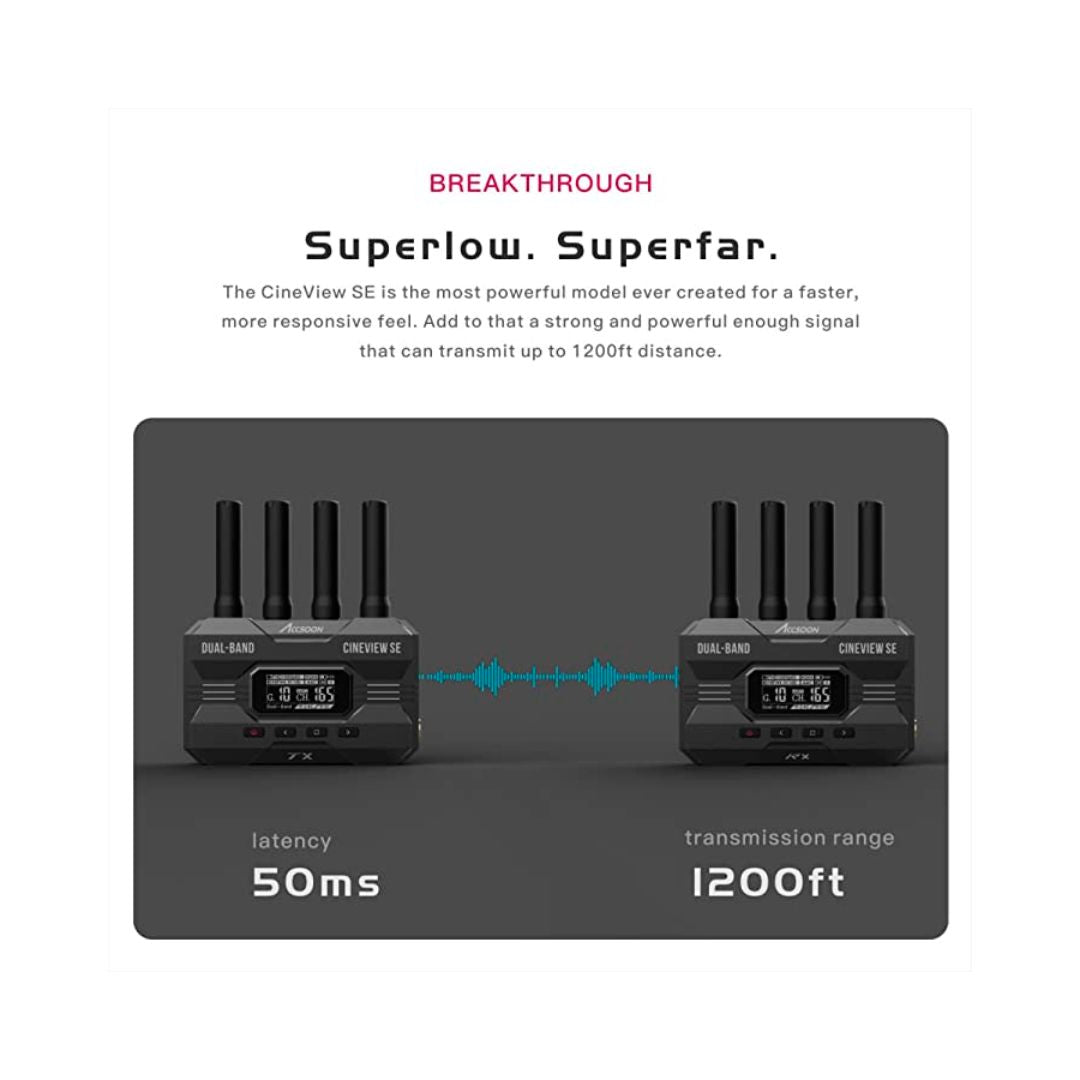 Accsoon Cineview SE HDMI/SDI無線圖傳 Accsoon
