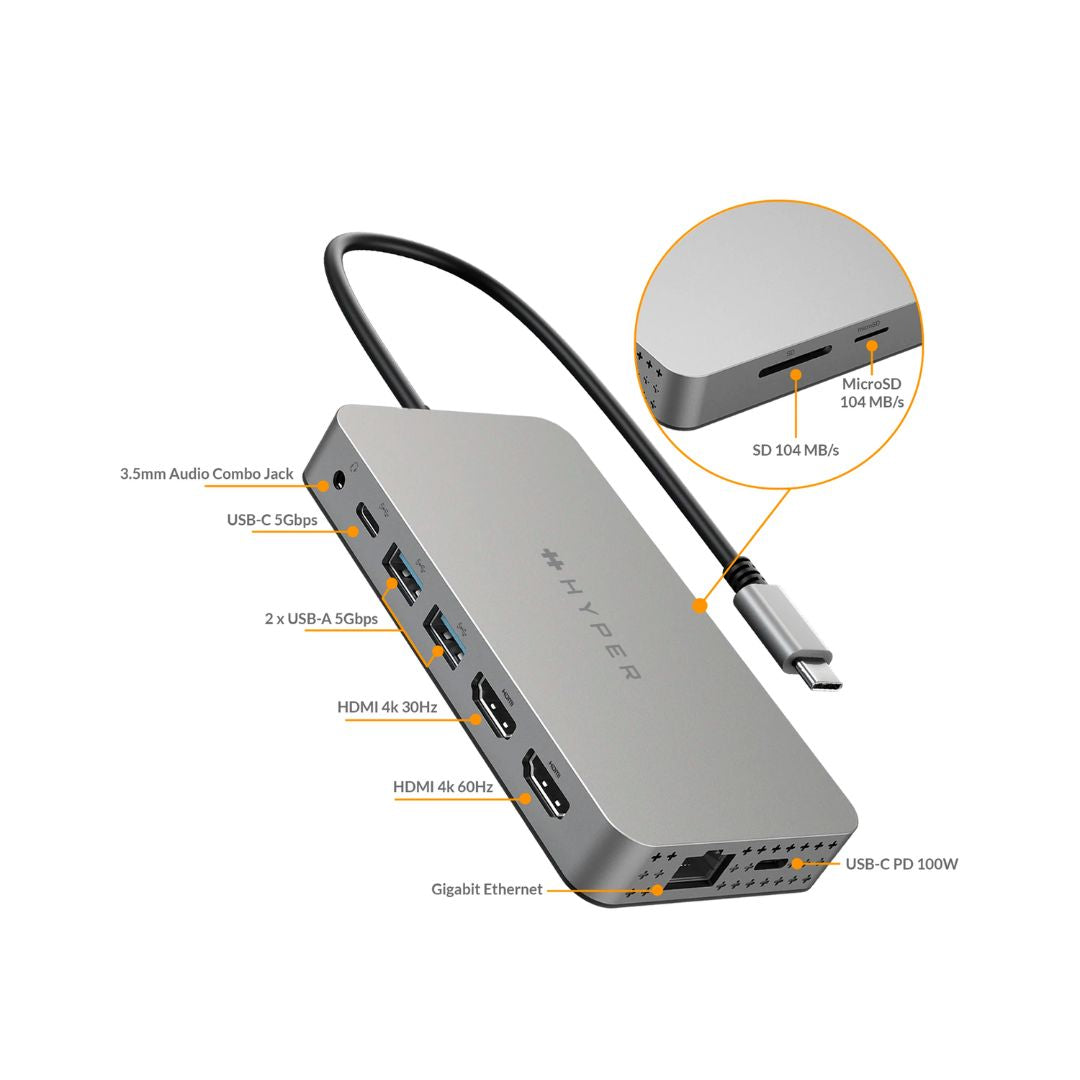 Hyper HyperDrive Dual 4K HDMI 10-in-1 USB-C Hub 十合一擴展器(M1/M2 MacBooks 專用) Hyper