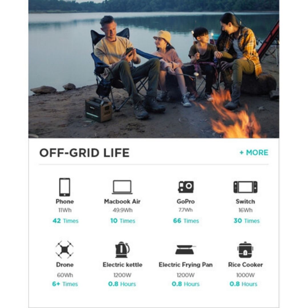 EcoFlow RIVER 大容量流動電源補充電池 EcoFlow