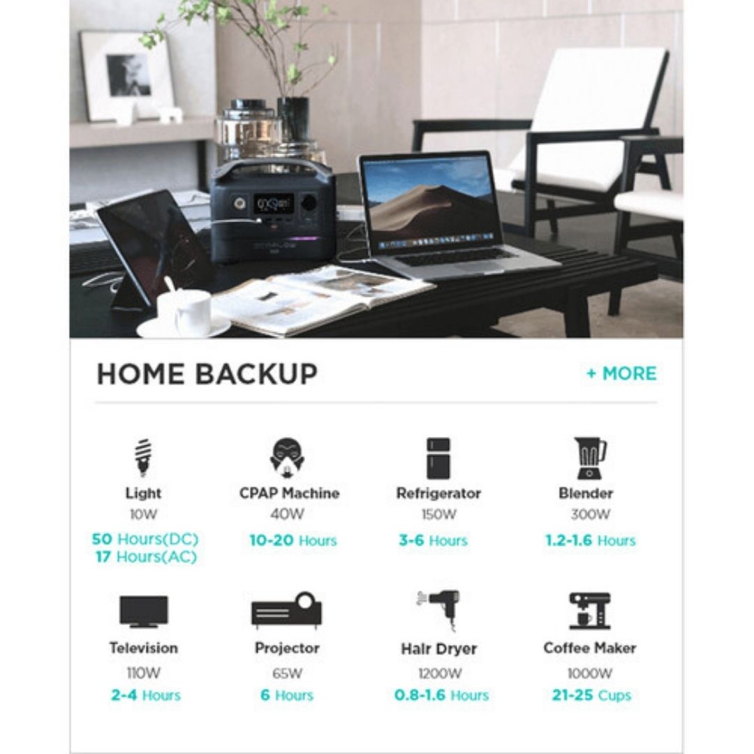 EcoFlow RIVER 大容量流動電源補充電池 EcoFlow