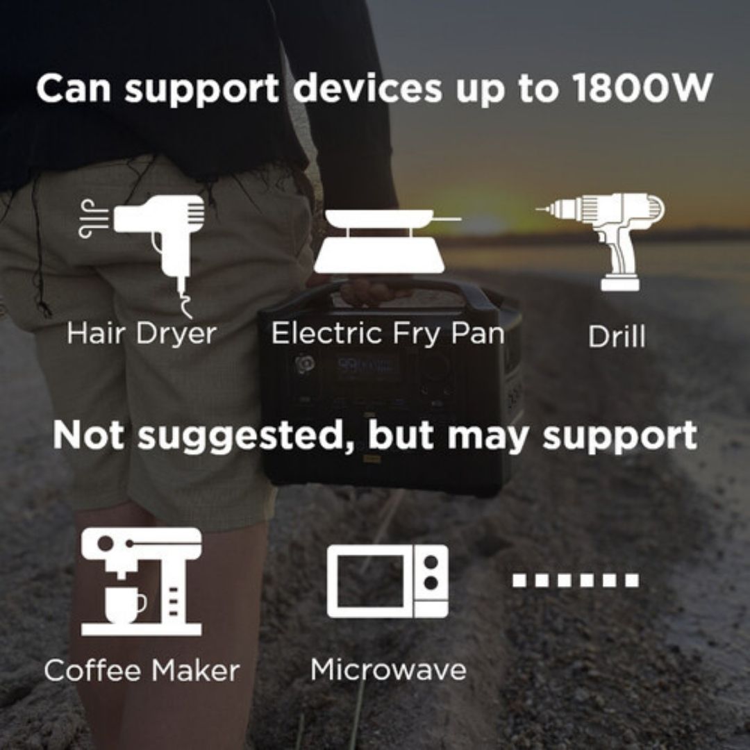 EcoFlow RIVER Pro Bundle 大容量流動電源 EcoFlow