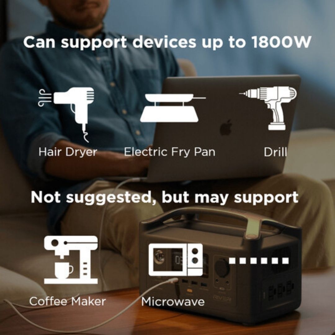 EcoFlow RIVER 大容量流動電源 EcoFlow