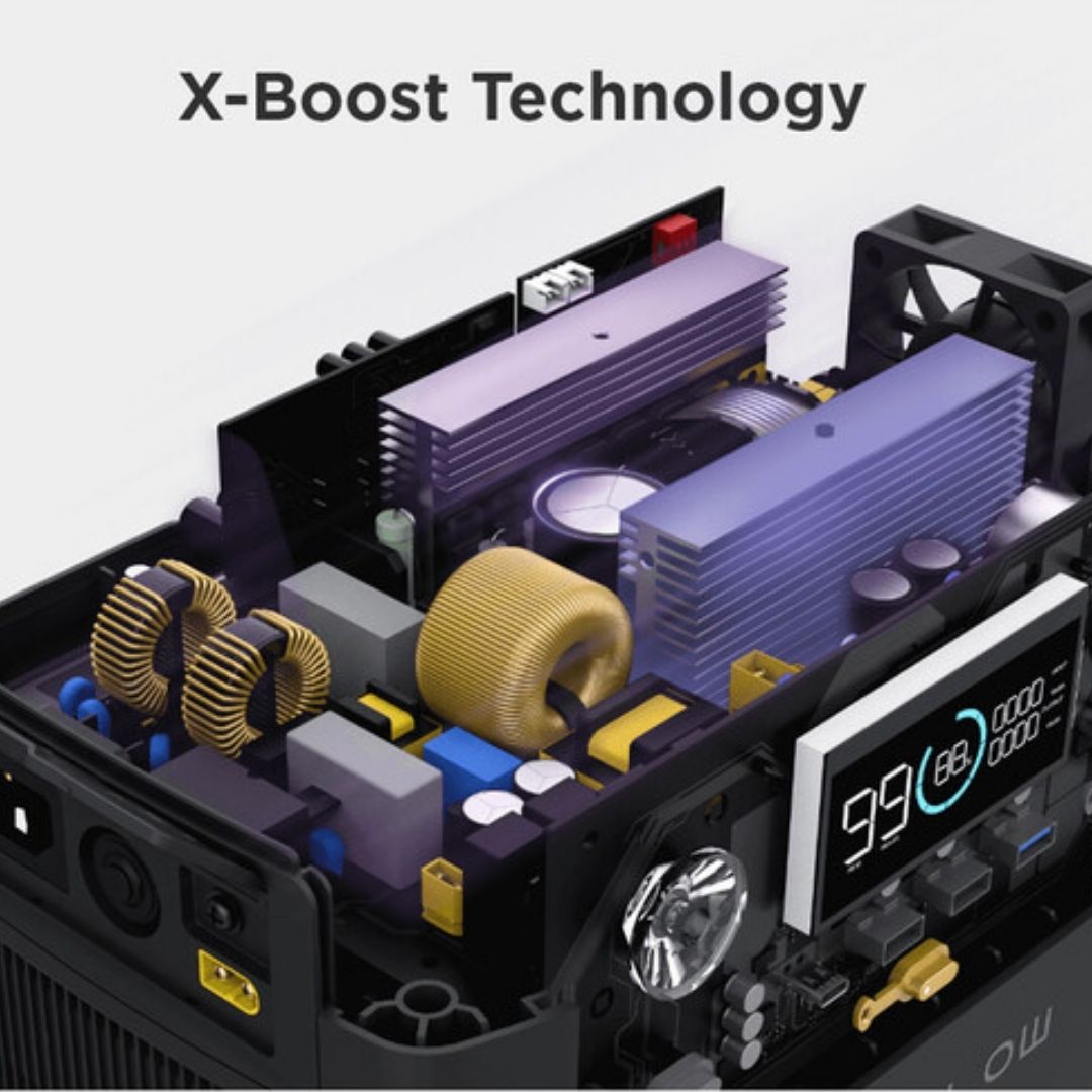 EcoFlow RIVER 大容量流動電源 EcoFlow