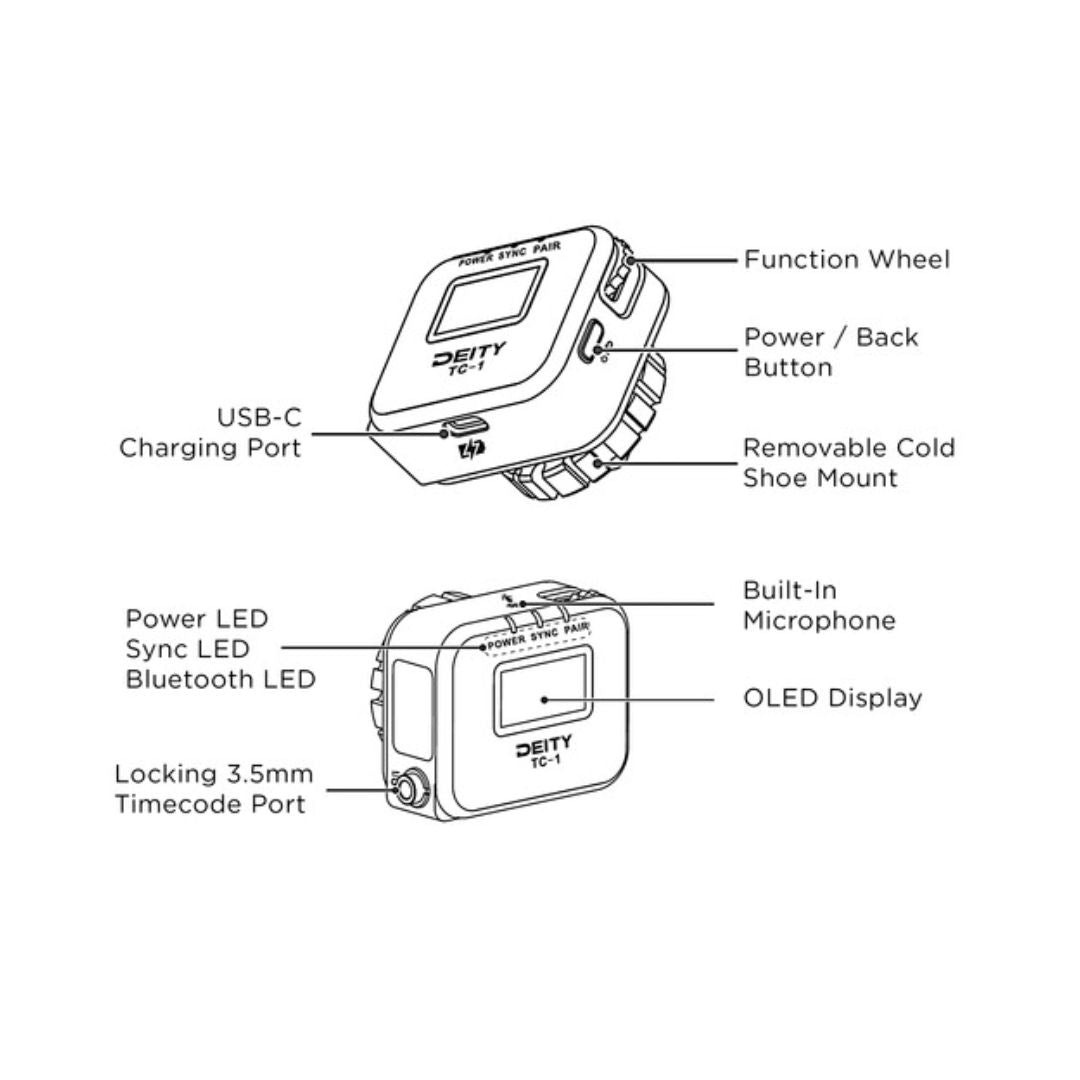 Deity TC-1 Wireless Timecode Generator 無線時碼器 Deity