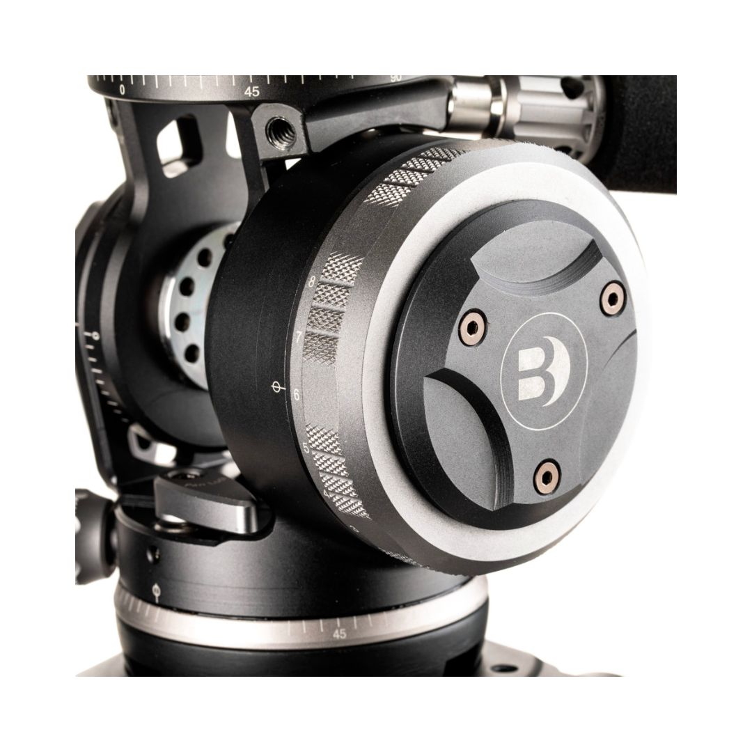 Benro WH15 長焦鏡頭雲台 Long Lens Head Benro